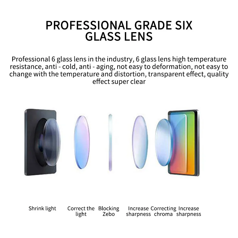 Видеорегистратор с двумя объективами Автомобильный видеорегистратор камера для