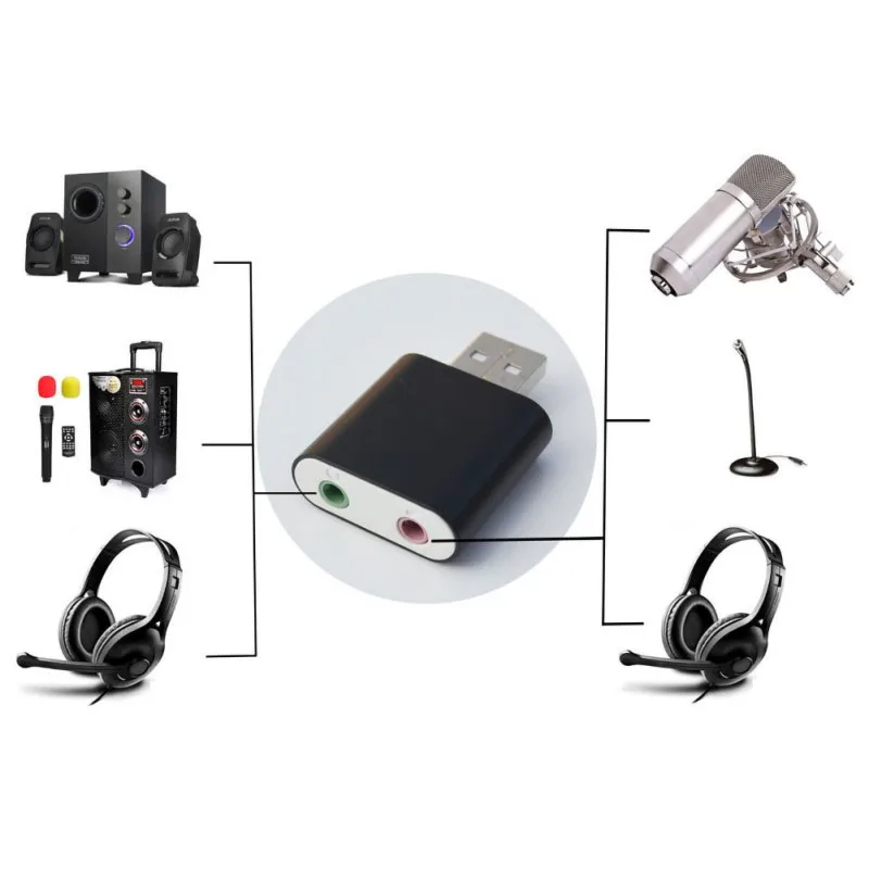 Переходник USB-AUX внешний 7 1 каналов для Windows и Mac |