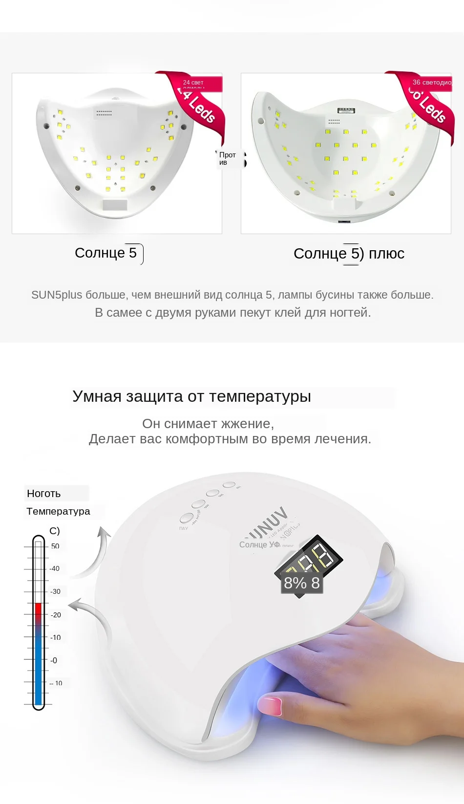 SUNUV SUN5 плюс 48W UV светильник ногтя Сушилка для ногтей гели Двойной руки светильник ногтя 36 светодиодов маникюрная лампа авто Сенсор дно