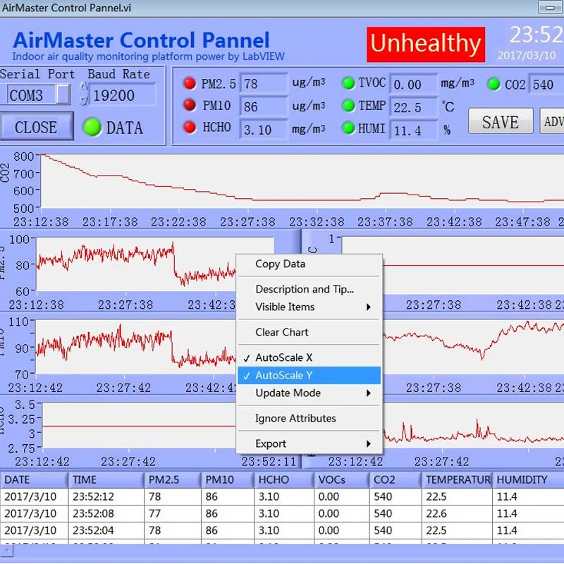 Новый Air Master 2 AM7 p детектор качества воздуха в помещении/метр/монитор/лазер
