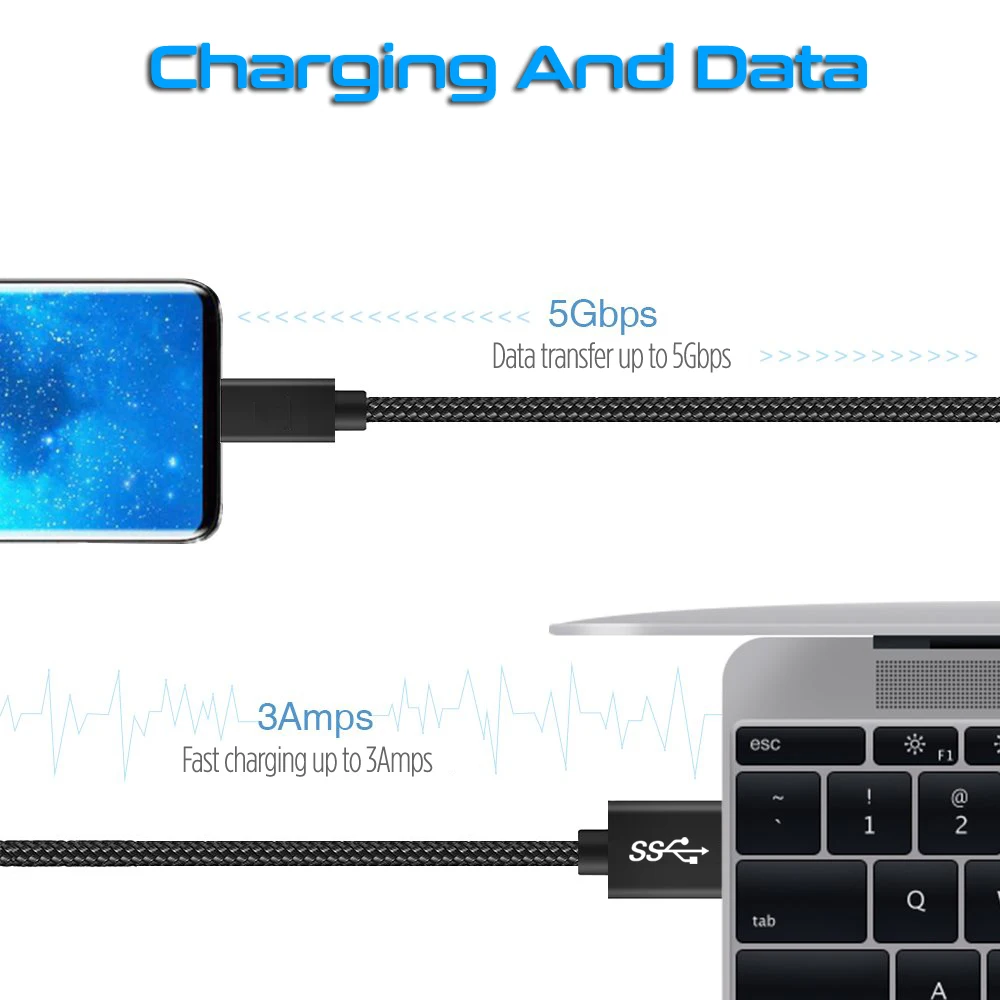 Кабель STOD USB 3 0 Type C для быстрой зарядки А 5 Гбит/с Samsung Galaxy S8 S9 Huawei P20 Mi 9 Oneplus LG G8|nylon