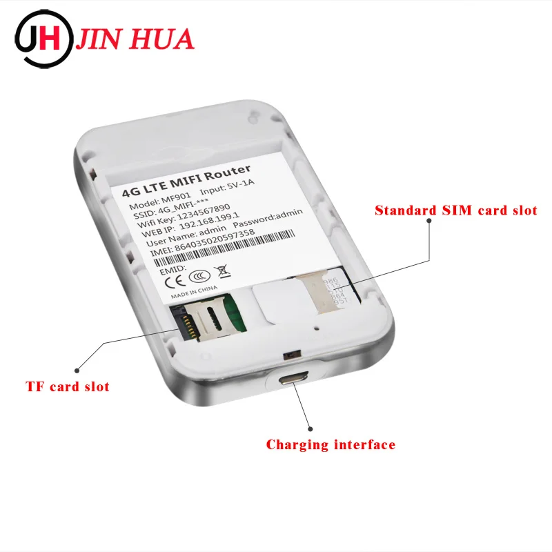 

3G 4G WIFI Router Car Portable Wifi Hotspot Unlocked Broadband LTE 4g Modem Wireless 4G Router With Sim Card Slot Mini Router