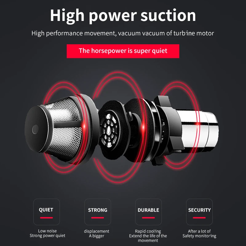 Ручной автомобильный пылесос Беспроводной Мощный циклонный всасывающий