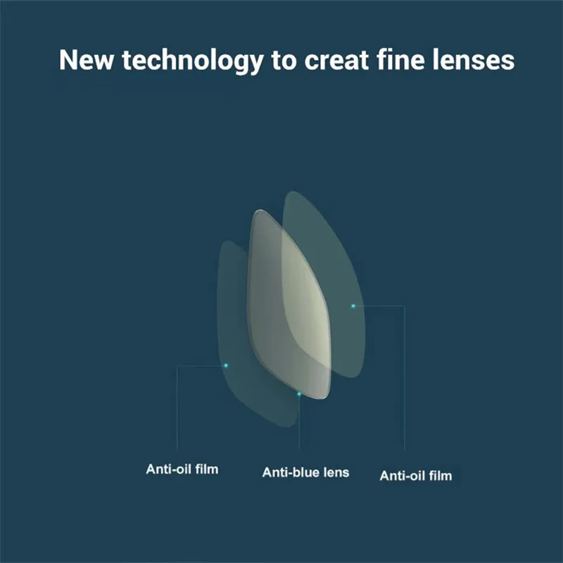 Mijia Anti-Blue Light Glasses Pro Men Women Ultralight Anti Blue Ray UV Fatigue Proof Eye Protector For Play Computer PC | Электроника