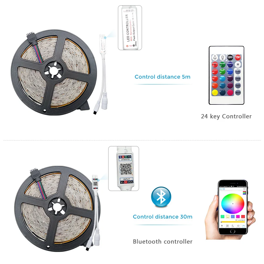 Цветная (RGB) Bluetooth Светодиодные ленты светодиодный светильник лента SMD 2835 DC12V