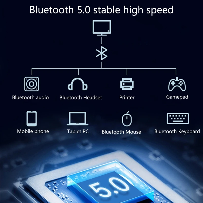

3000Mbps Dual Band Wireless Desktop PCIe AX3000 Pro AX200 WiFi Card 2.4G/5Ghz
