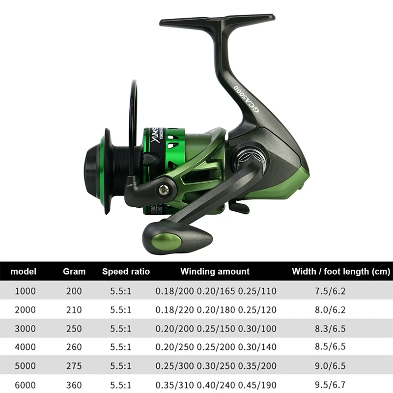 

5.5:1 Fishing Reel Lightweight Pre-Loading Spinning Wheel Supply Accessory Line Capacity 1000-7000 For Lake River Fishingym