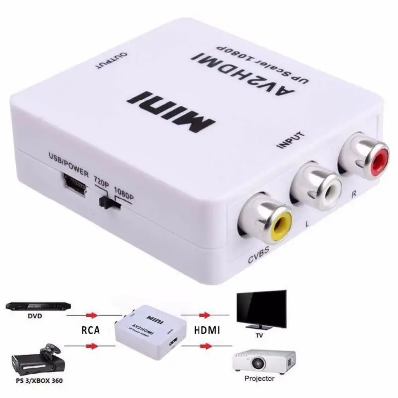 RCA AV в HDMI конвертер Play-and-play портативный адаптер для nintendo NES SNES PS1 SEGA DVD и AC |