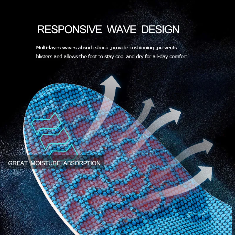 Полноразмерные стельки AONIJIE для бега атлетики подушка обуви и поддержка