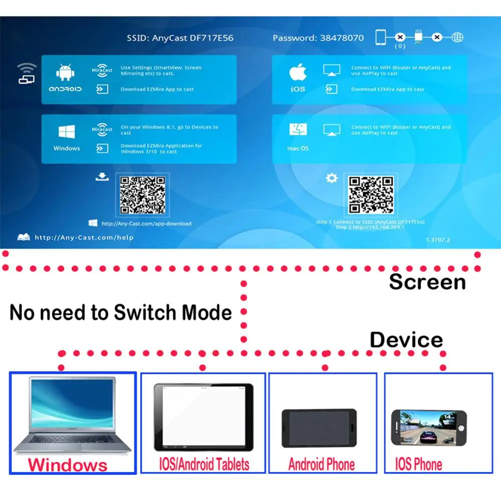 2 4G Anycast M2 Plus Miracast беспроводной DLNA AirPlay HDMI совместимый Wi Fi дисплей зеркало ТВ Dongle Stick