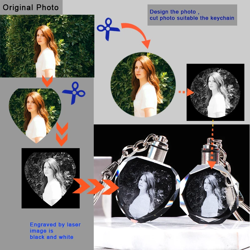 Персонализированные вечерние сувениры подарок на день Святого Валентина LED