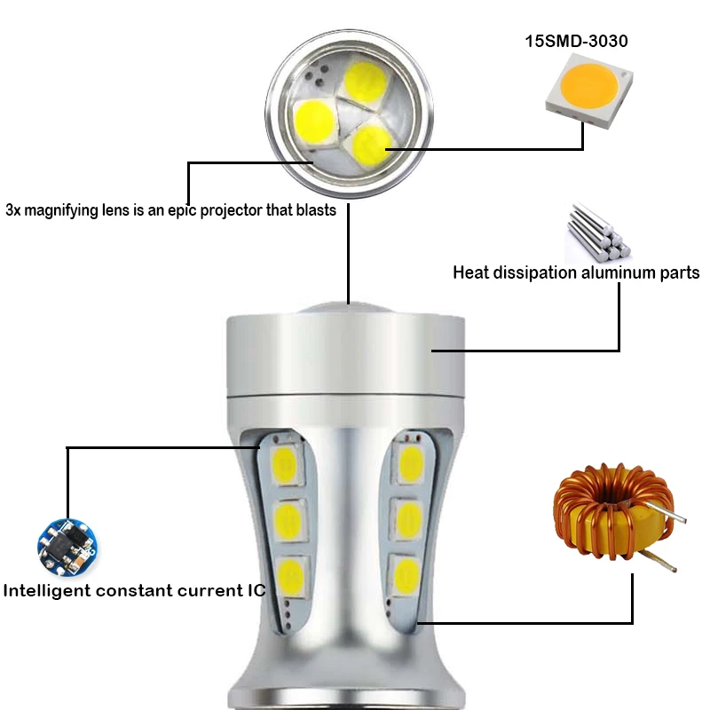 Супер яркий светодиод повышенной Мощность CAN bus 6000 К ксенон белый T15 W16W 15 SMD 3030 912 921