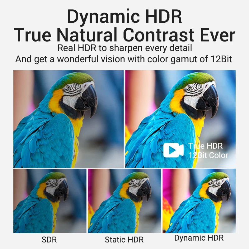 Кабель HDMI 2.1 Vention 4K 120 Гц 3D высокоскоростной 48 Гбит / с для PS4 Splitter Switch Box Extender Audio Video 8K on.