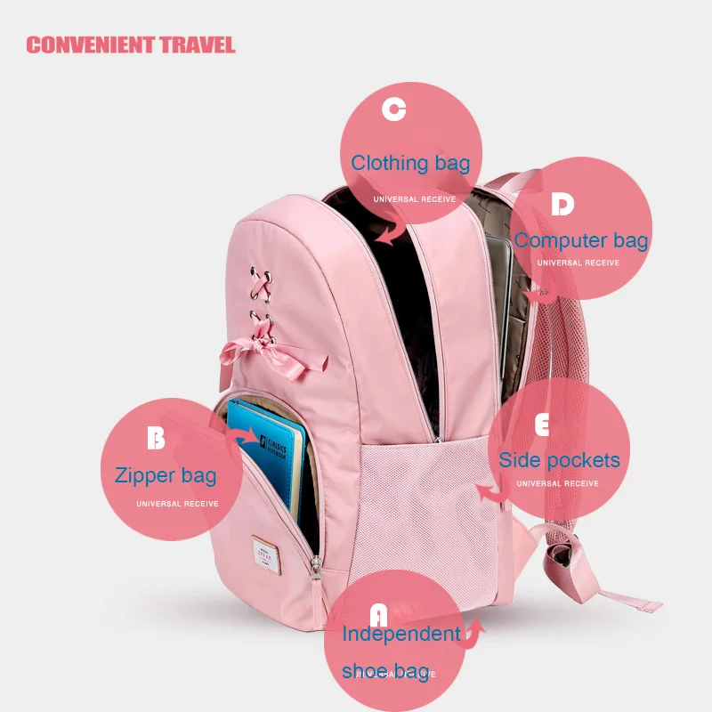 Женский дорожный рюкзак большой вместимости женские сумки для хранения багажа