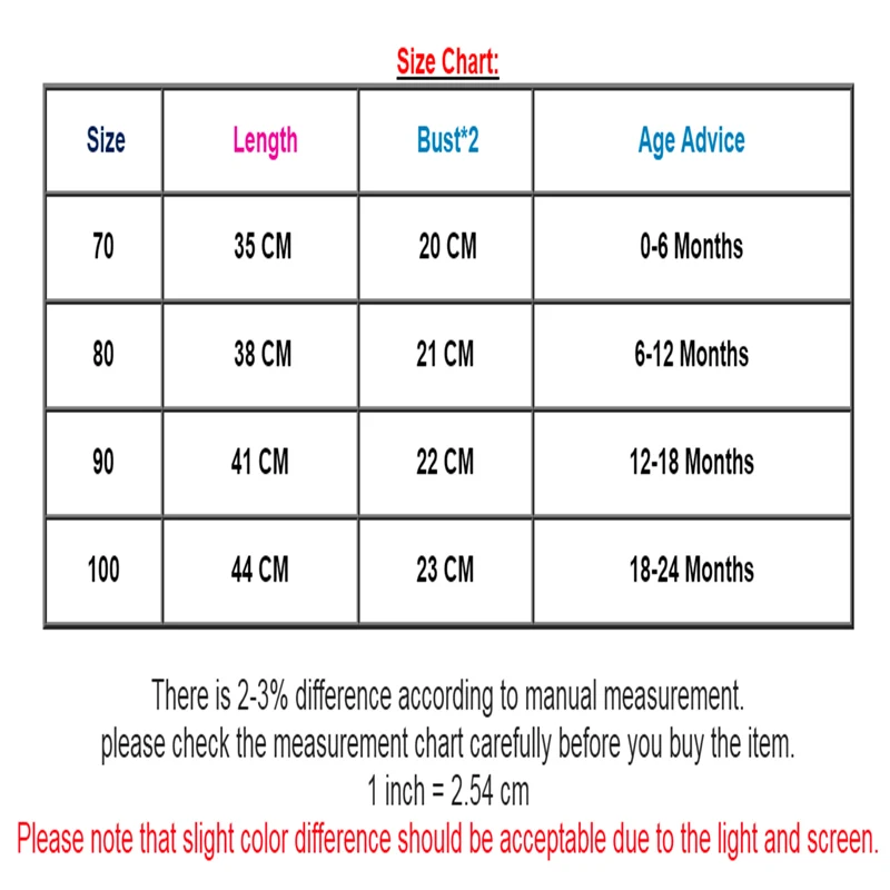 

Summer Newborn Infant Baby Girls Ruffled Bodysuit Striped Jumpsuit Outfits Toddler New Fashion One-Pieces Clothes