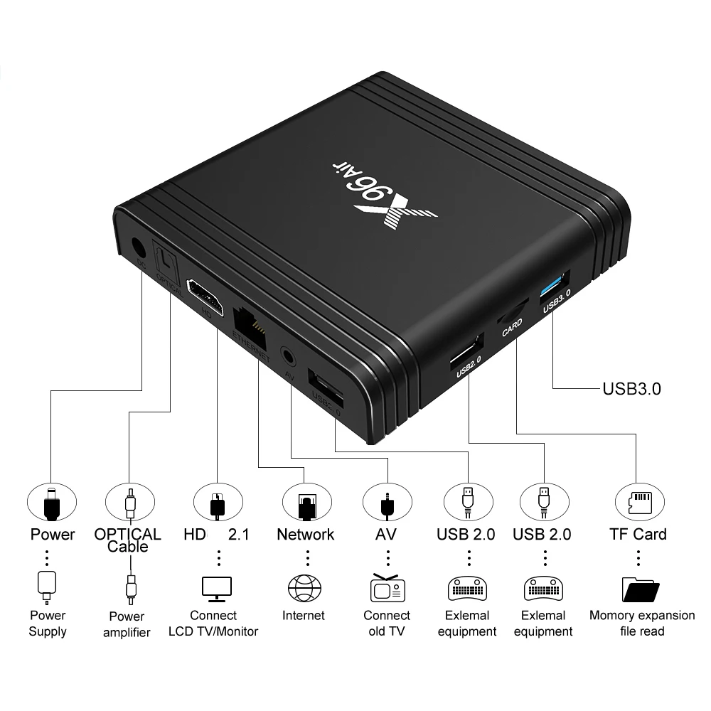 Приставка Смарт-ТВ X96 Air Android 9 0 4 + 64 ГБ 2 4G Wifi | Электроника