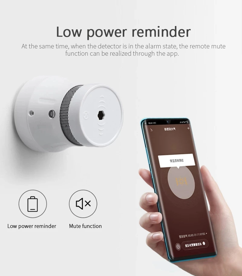 Умный детектор дыма Tuya Zigbee система охранной сигнализации с датчиком