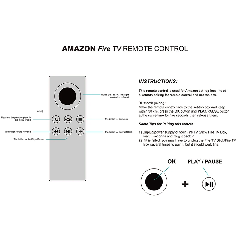 Пульт дистанционного управления Ymx-01 Bluetooth STB подходит для Amazon Fire TV Stick CV98LM сменный
