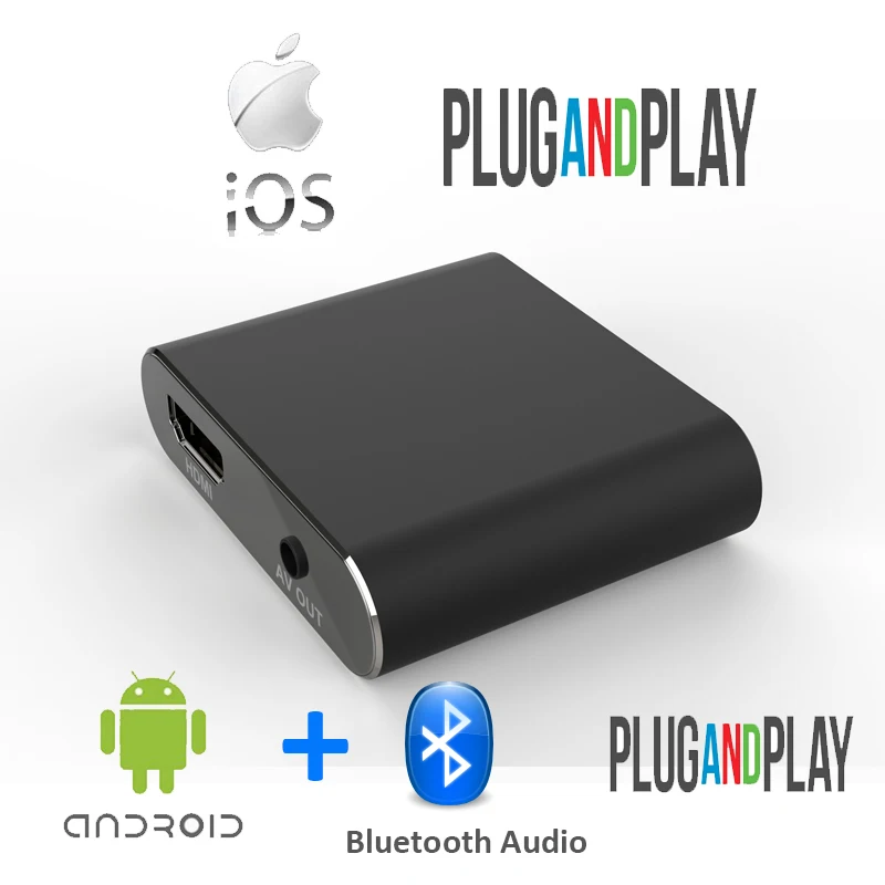 PHYEE Mirrorlink Android iOS ТВ коробка экран зеркальное отображение адаптер MLC530 подключи и играй Bluetooth USB HDMI CVBS для монитора проектора