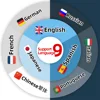 Изображение товара 3