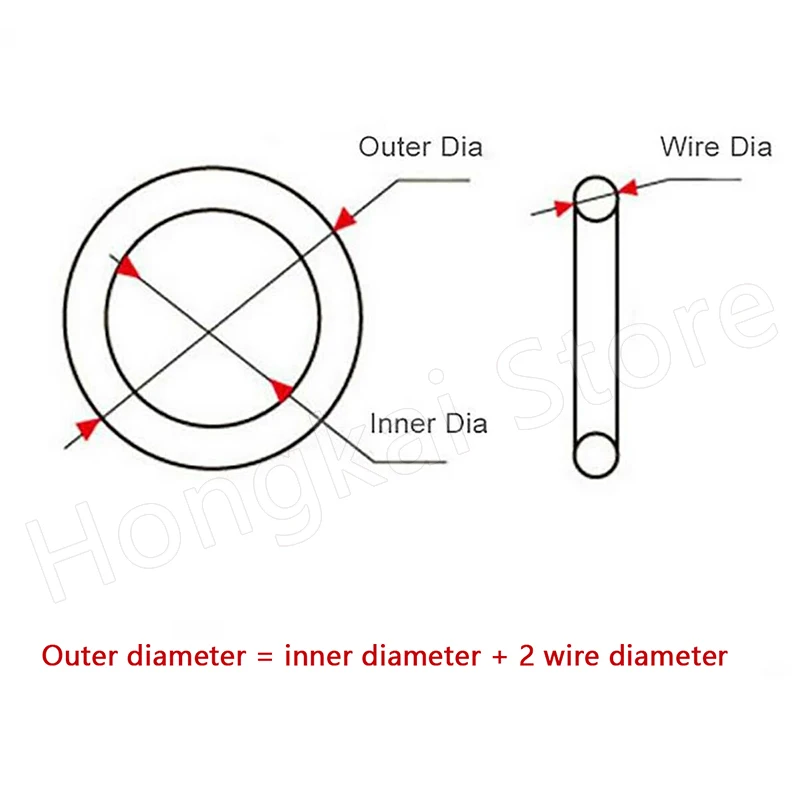 20 шт. уплотнительное кольцо из пищевого силикона диаметр 5-80 мм