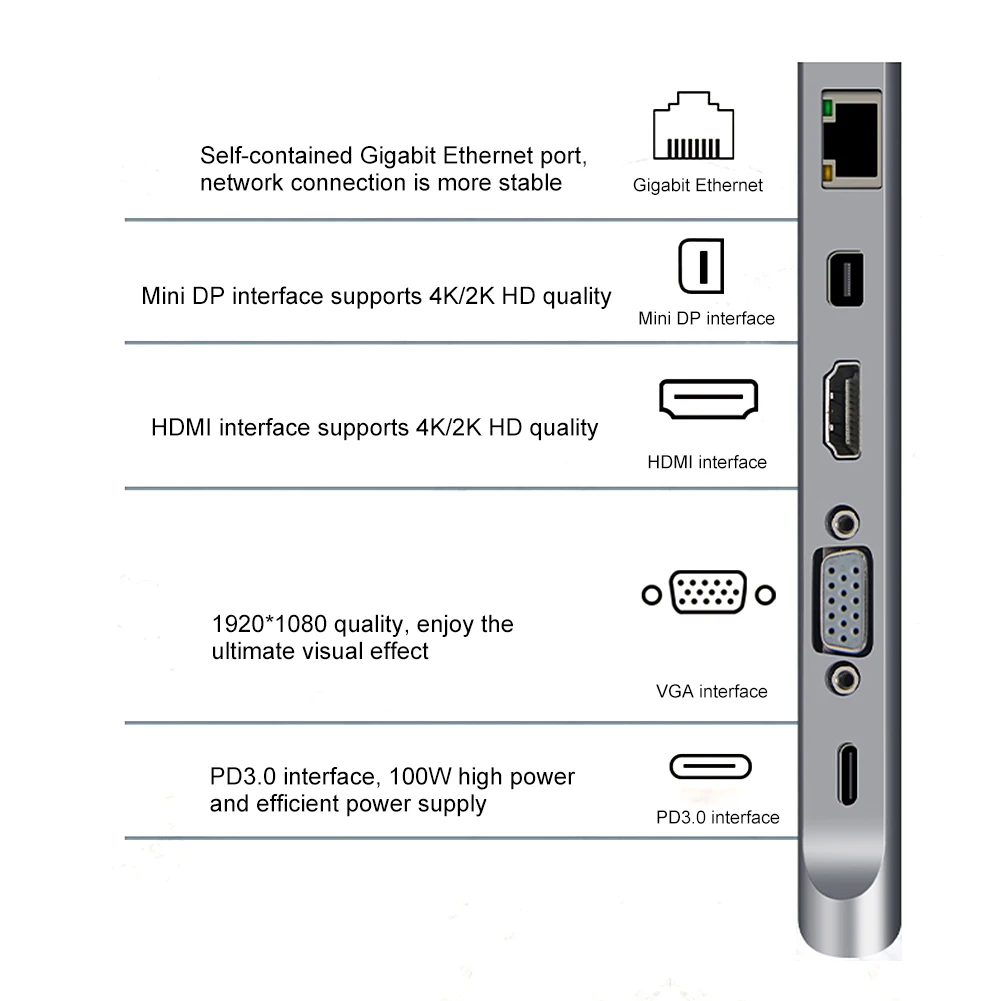 USB3.0 type-C концентратор для USB3.0 TF SD ридер HDMI VGA RJ45 3,5 аудио мини DP док-станция для MacBook Pro USB-C type C 11 порт USB C концентратор
