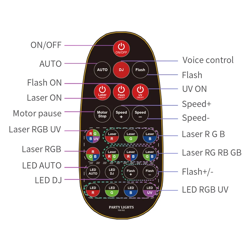 Продажа Профессиональный DMX звуковой контроллер DJ диско-свет сценический светодиодный лазерный проектор лампа луч стробоскосветильник Музыка для ...