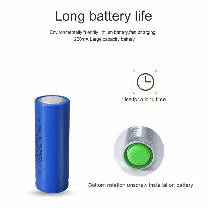 Триммер для волос машинка стрижки USB Перезаряжаемый триммер бороды