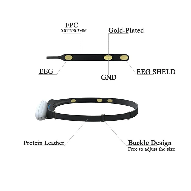 Умная Беспроводная bluetooth головная повязка с датчиком мозговой волны для детей