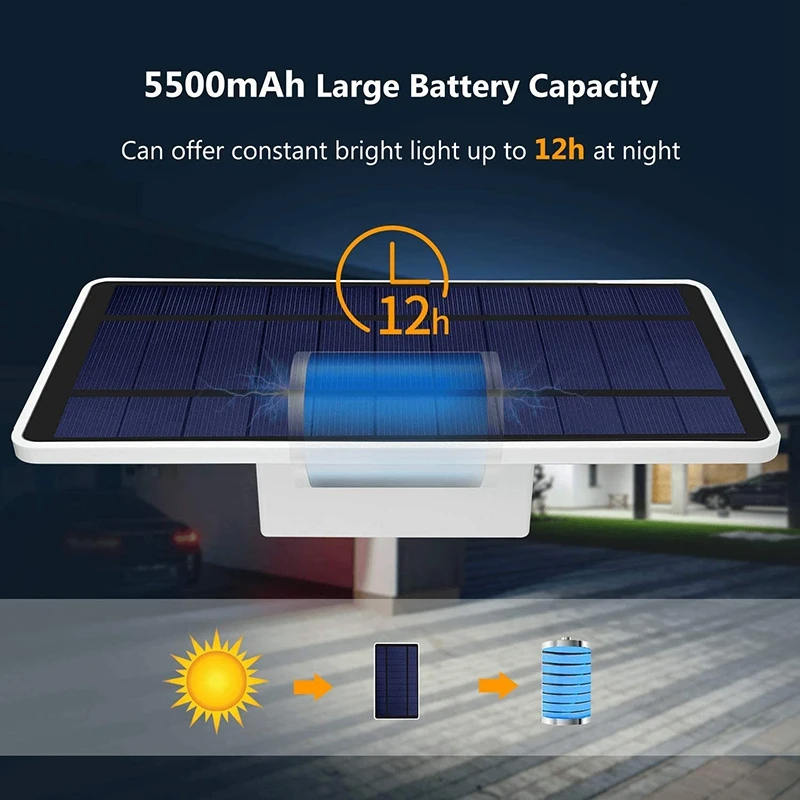 

48 LED Solar Lights Outdoor Solar Powered Porch Lights Garden Lamp Waterproof Lighting for Barn Garage Wall Yard
