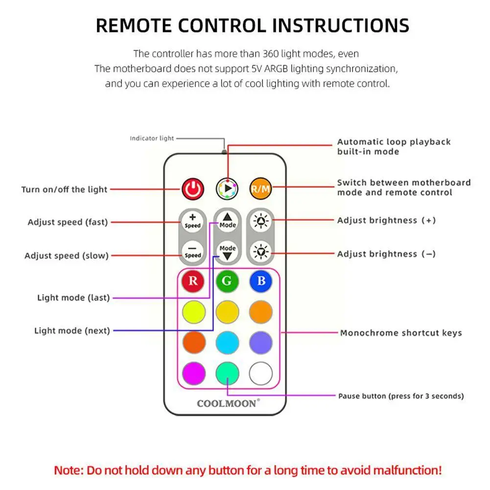 

Controller 4Pin PWM 5V 3Pin Cooling Fan Smart Remote PC For Computer Radiator Chassis Control Case D3P1