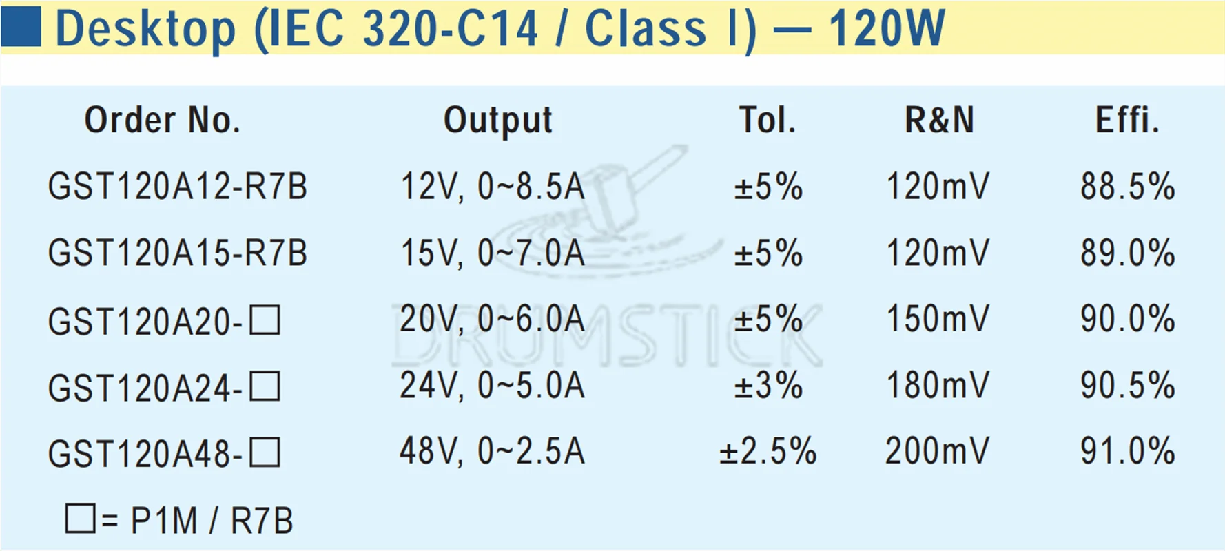 (Только 11 11) Средняя хорошая GST120A20-R7B (2 шт.) 20 в 6A meanwell GST120A 120 Вт AC-DC Высокая