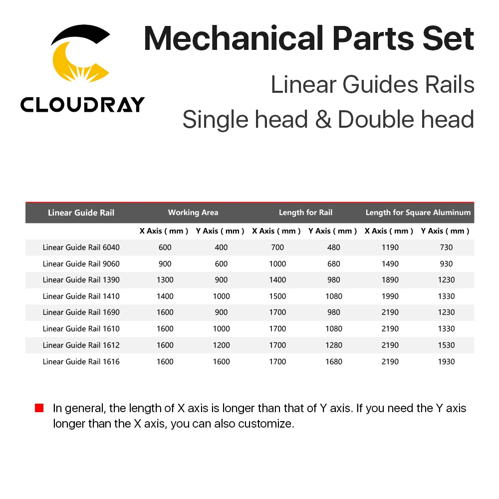 

Cloudray Mechanical Parts Set 1300mm*900mm Double Head Laser Kits Spare Parts for DIY CO2 Laser 1390 CO2 Laser Machine