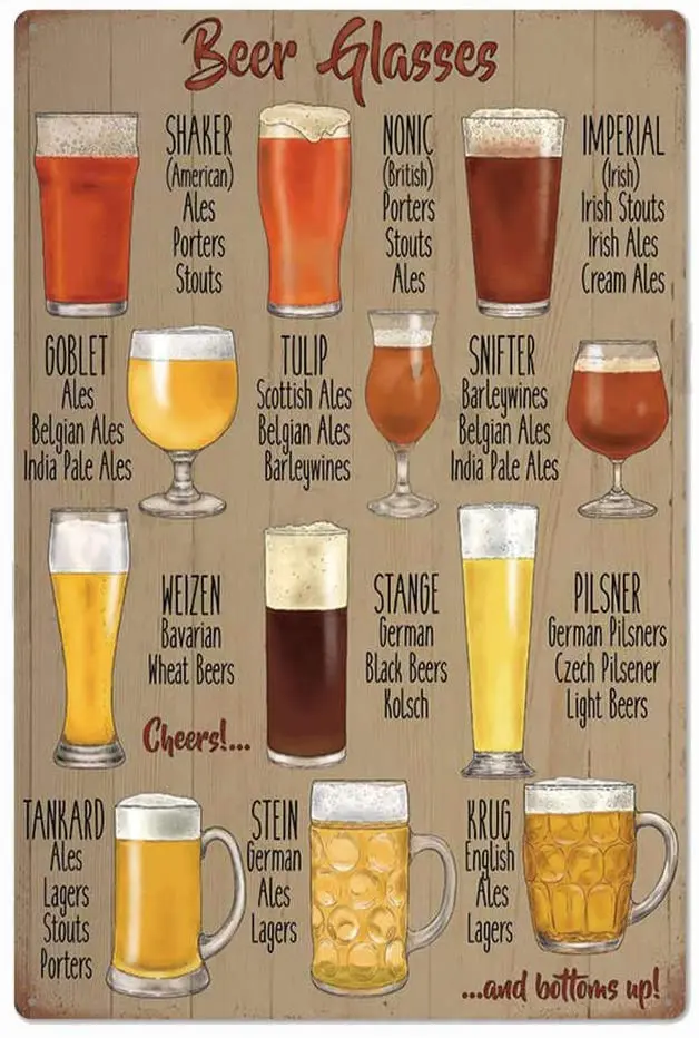 

Beer Glasses Bar Bistro Customizable Menu Wall Decoration Metal Tin Sign Retro Decoration Metal Plate 8x12 or 12x16 Inches