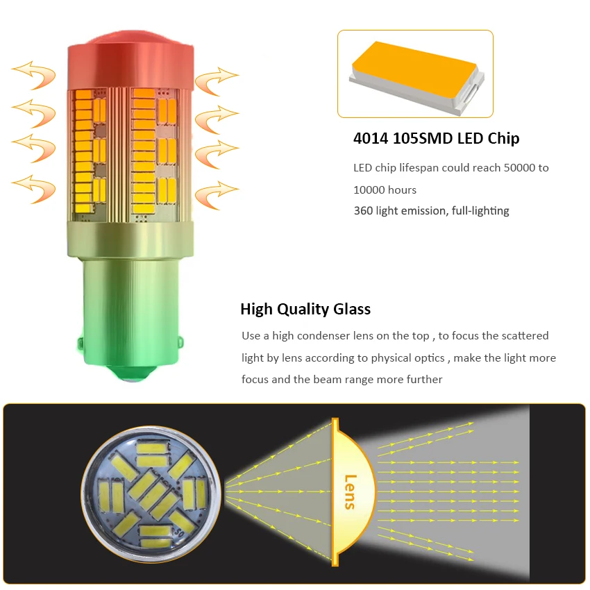 1156 P21W PY21W 7440 W21W T20 4014 105SMD Canbus НЕ Hyperflash светодиодный светильник для обратный сигнал