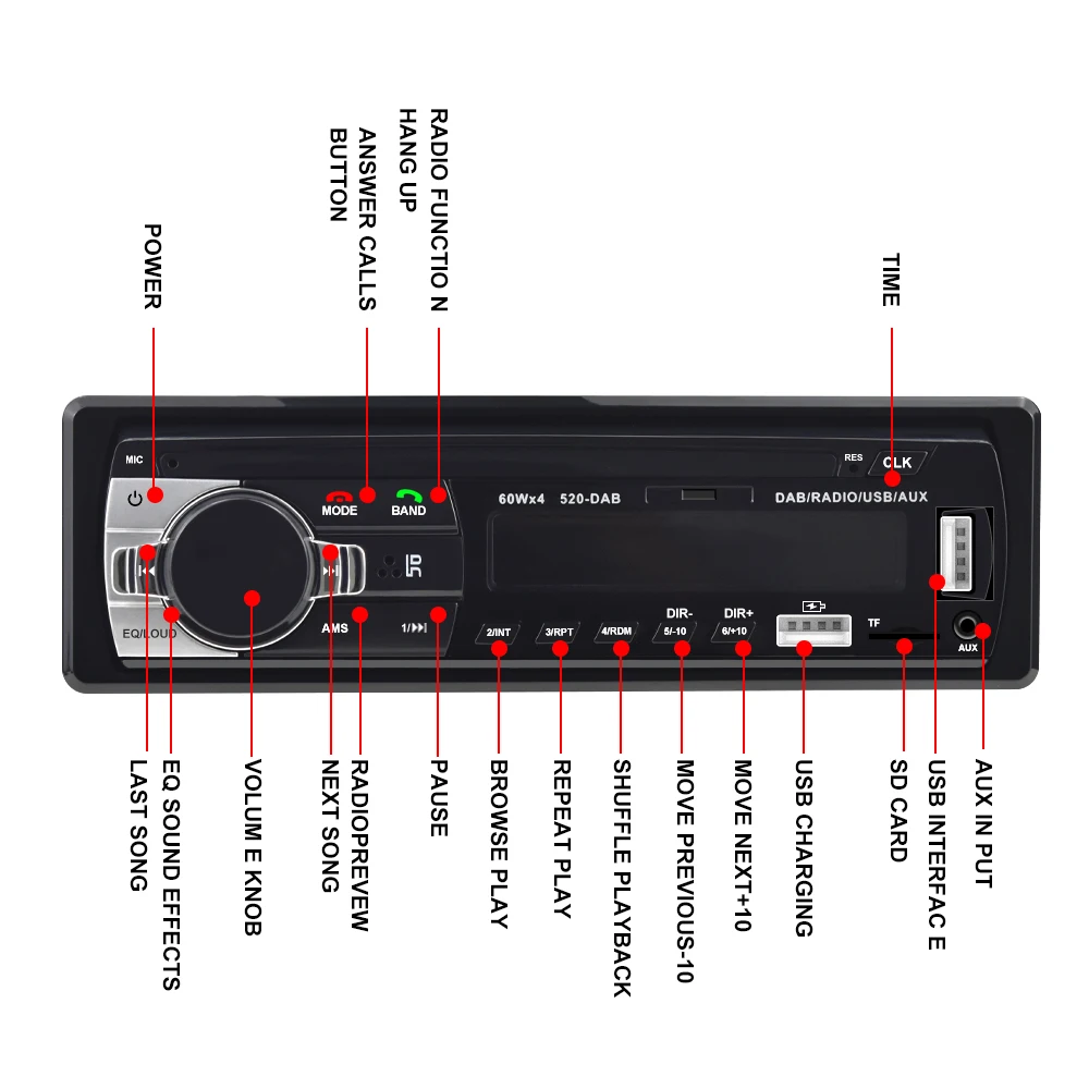 Podofo Dab Автомагнитола стереофонический радиоприемник FM Aux Вход SD USB JSD-520 12 В в-тире