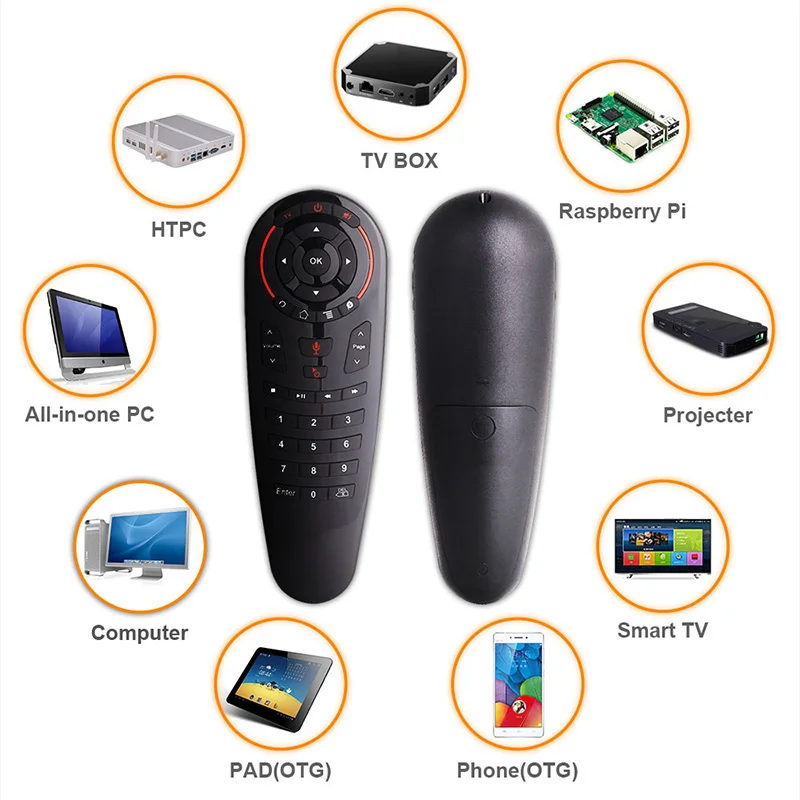 Hot Sale Air Remote Mouse 2.4G Voice Control for Android Smart TV Box Projecor Computer | Электроника