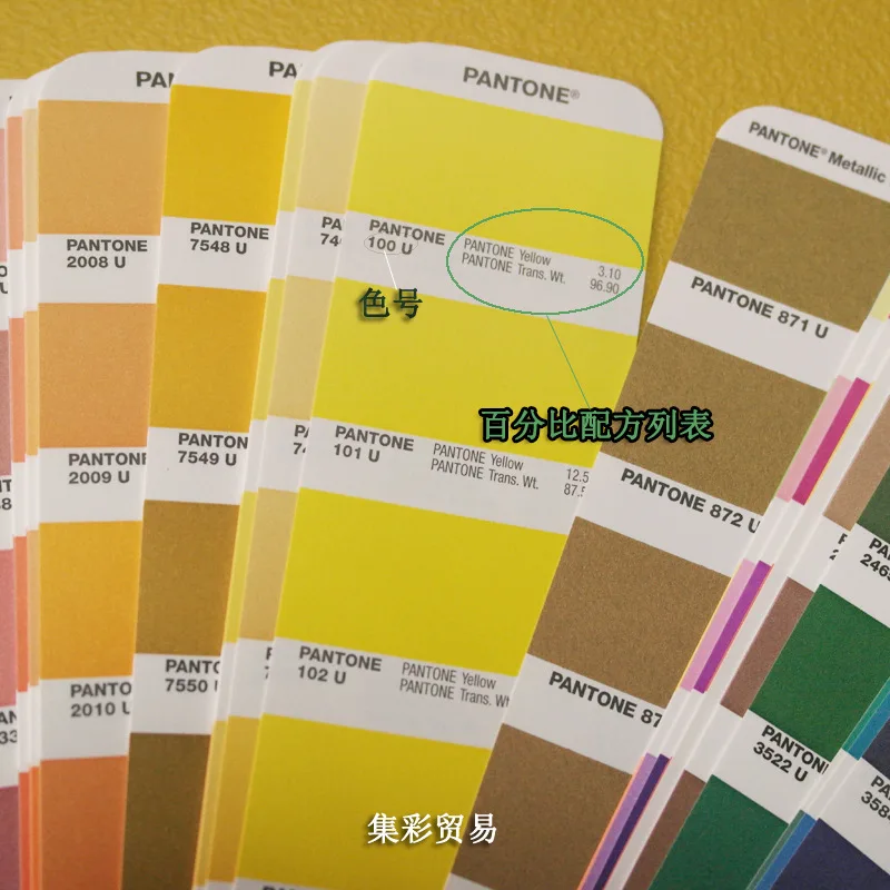1867 сплошная серия Pantone Plus Formula color Guide Chip shade Book solid Uncoated Only GP1601N+ 112 цветов