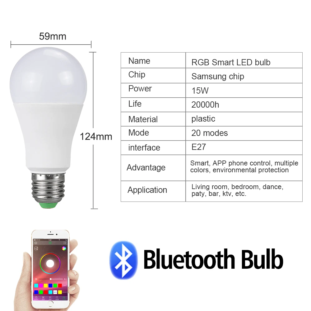 Светодиодная RGB лампа E27 B22 умная музыкальная с дистанционным управлением RGBW