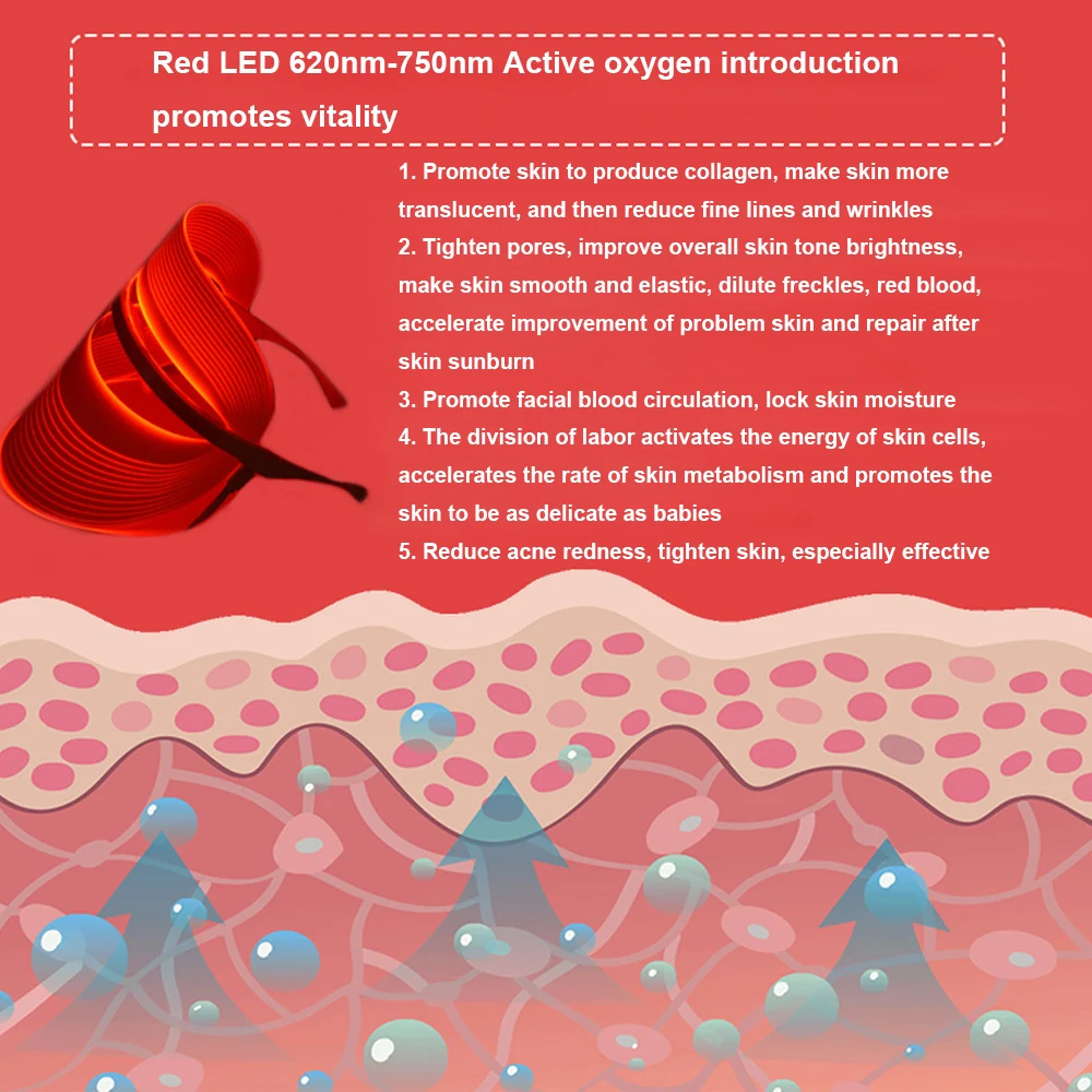 Инструмент для ухода за кожей лица лифтинг укрепляющий косметический инструмент