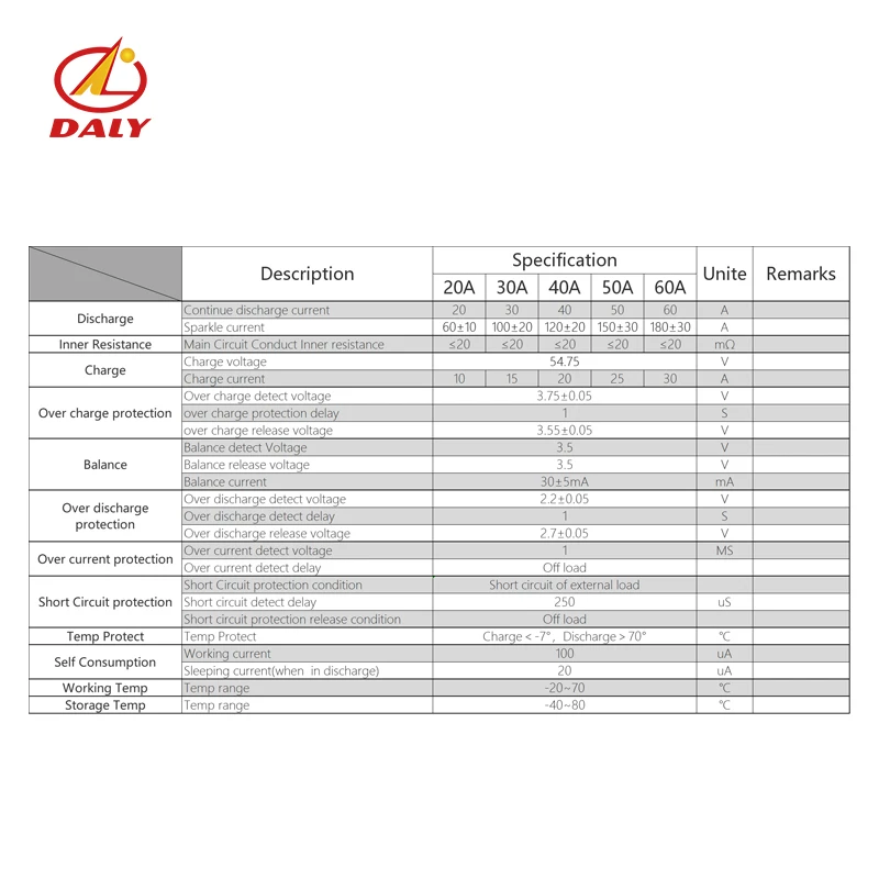 3 2 в 48 LiFePo4 15S bms В 20A 30A 40A 60A 18650 PCM Защитная плата батареи BMS с сбалансированным
