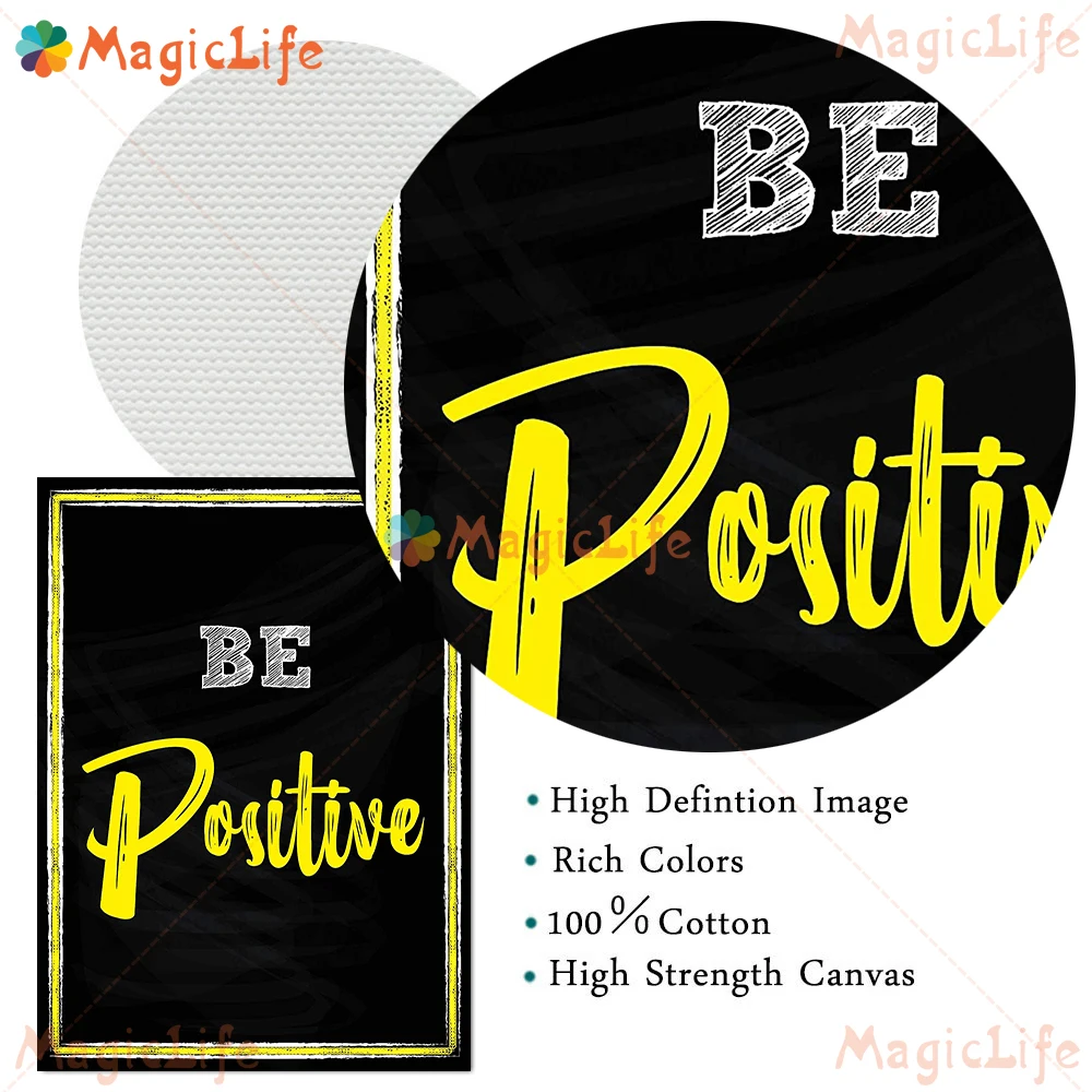 

Inspirational Posters And Wall Art Decorations For Office Classroom And Home Office Decor Canvas Painting Blackboard Picture