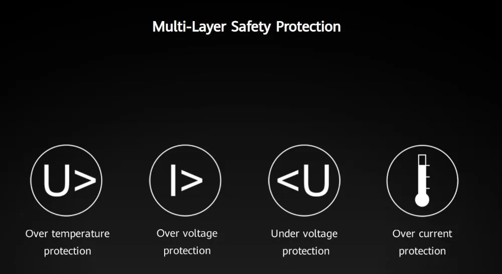 CP61 huawei SuperCharge Беспроводное зарядное устройство Max 27 Вт huawei Qi стандарт tyuv сертифицирован для mate 30 Pro iPhone 11 Pro Max