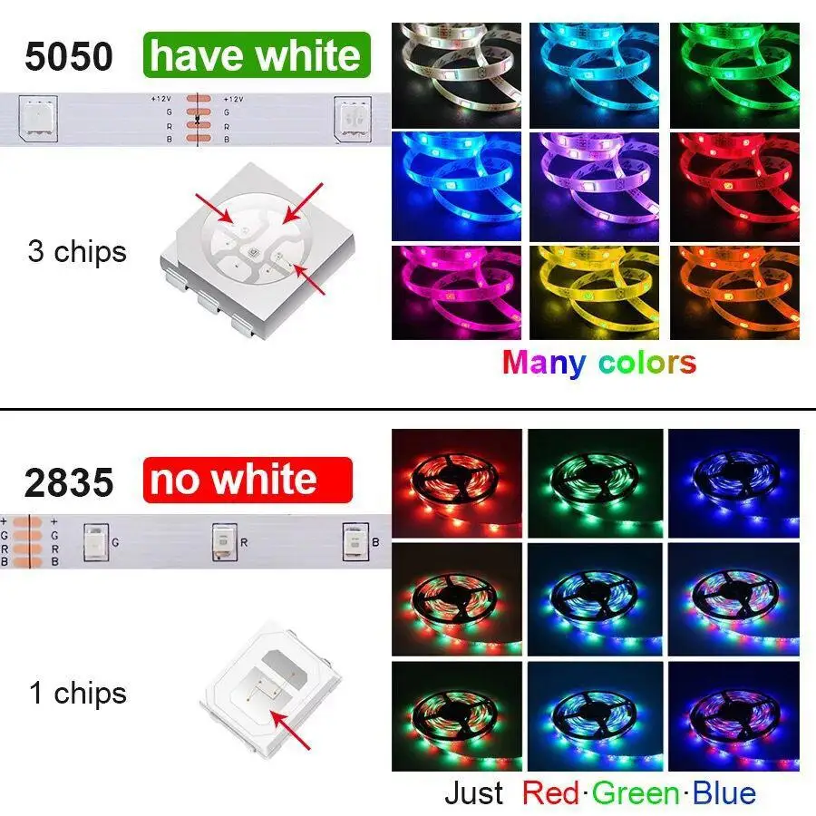 Лампа 12vRGB с 5050 10m 20m Led2835 наружный 44 кнопочный Пульт дистанционного управления