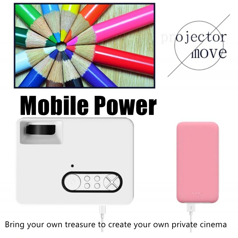 

S361 Mini Full HD 1080P Portable Home Projector Wifi Cinema Video Home Theater Projectors For Mobile Smartphone 1000 Lumens