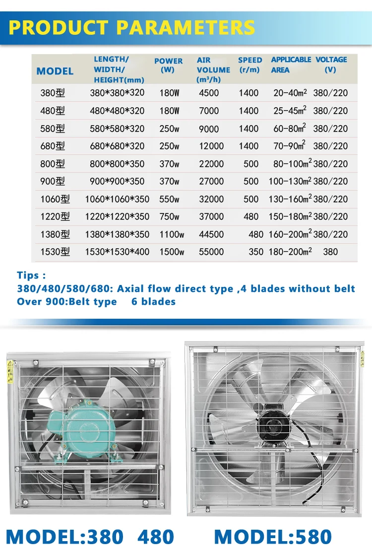 

Proper Price High Quality Centrifugal Small Industrial Suction Blower Fan