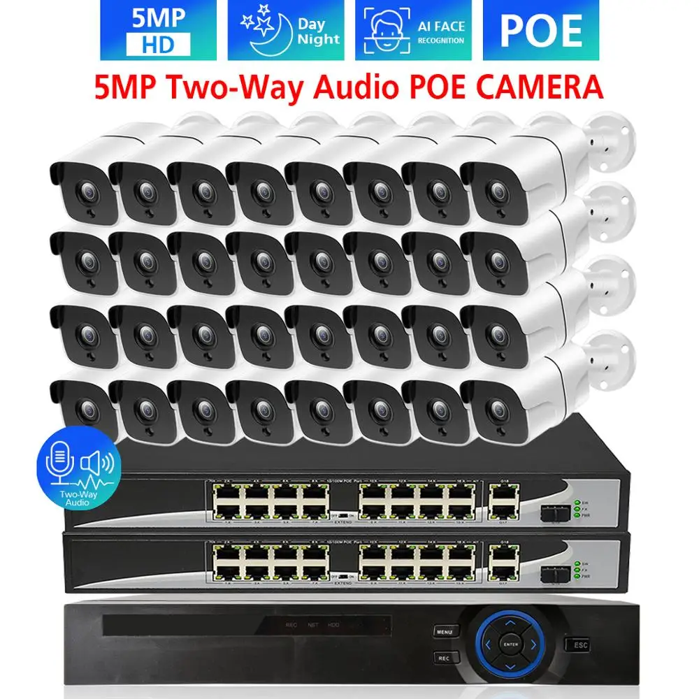 Комплект видеонаблюдения TOPROHOMIE H.265 + 32 канала 5 МП ии лицевая запись 4K HDMI NVR 48 В Мп