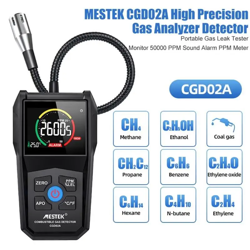 

MESTEK CGD02A High Precision Gas Analyzer Detector Portable Gas Leak Tester Monitor 50000 PPM Sound Alarm PPM Meter