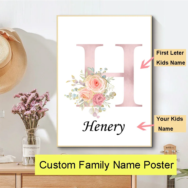

Custom Family English First Letter Name Posters Modern Home Decor Canvas Painting for Living Room Bedroom Art Wall Print Picture