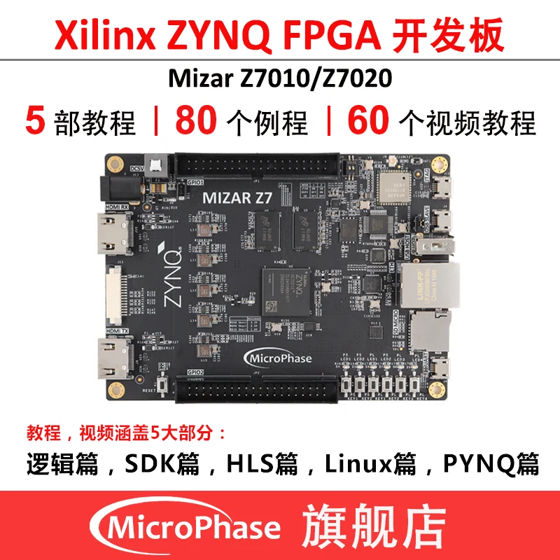 

Макетная плата Xilinx ZYNQ FPGA 7010 7020 PYNQ искусственный интеллект AI Python Mizar Z7